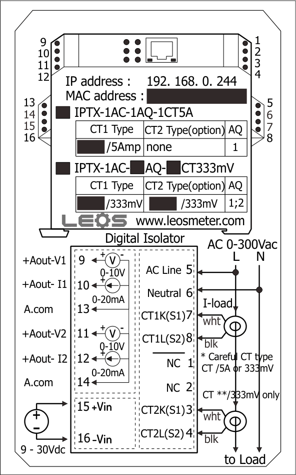 LABEL-IPTX-1AC-2AQ
